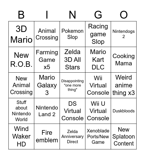 2026 Nintendo Direct Bingo Card