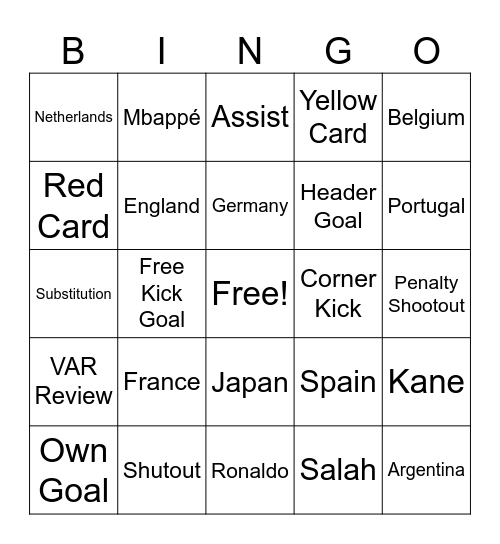 FIFA World Cup Soccer 2026 BINGO Card