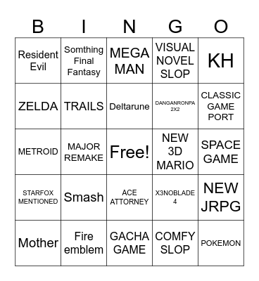 Nintendo direct Bingo Card