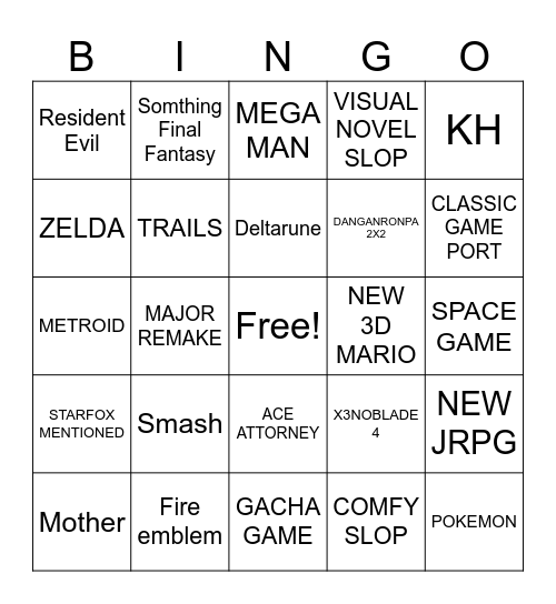 Nintendo direct Bingo Card