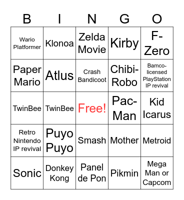 Nintendo Direct Summer Edition Bingo Card