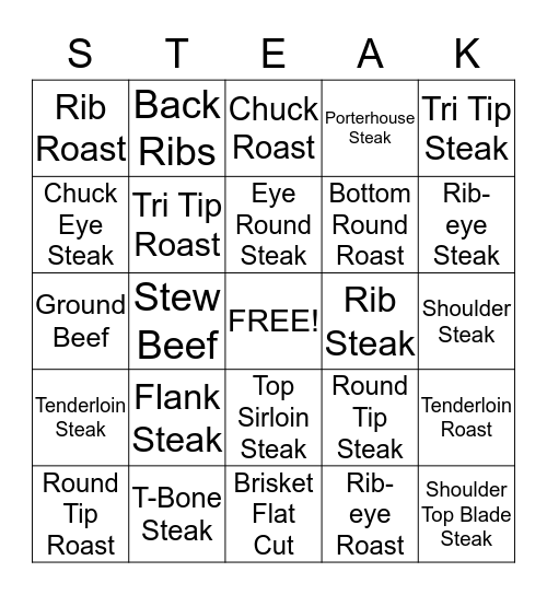 Steak Bingo Card