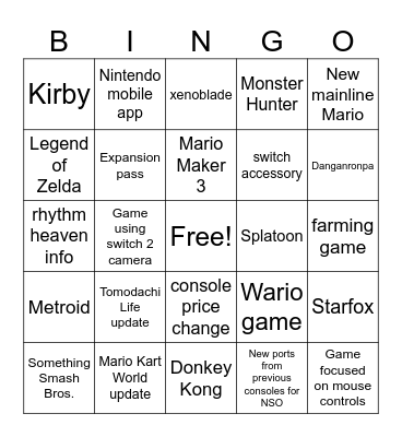 Nintendo Direct 6.9.2026 Bingo Card