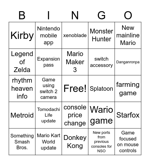 Nintendo Direct 6.9.2026 Bingo Card