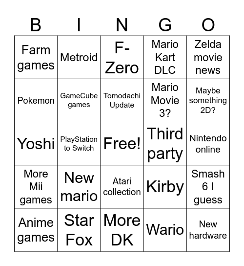 Nintendo Direct Bingo Card