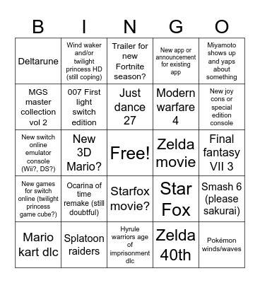 Nintendo direct Bingo Card