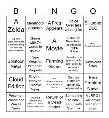 Nintendo Direct Bingo Card