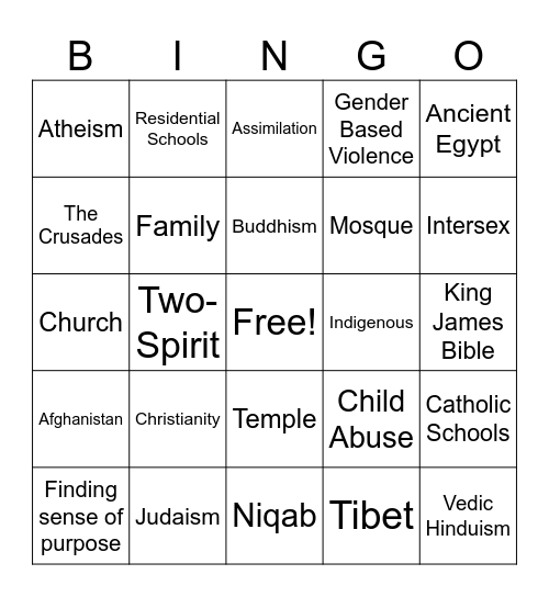 Influence of Religion Bingo Card