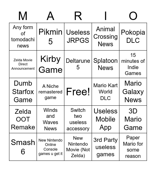 Nintendo Direct Bingo Card