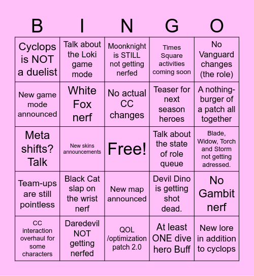Marvel Rivals predictions Bingo Card
