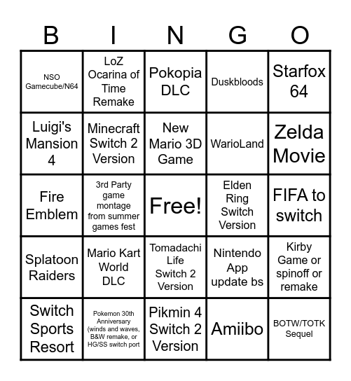 Nintendo Direct Bingo Card