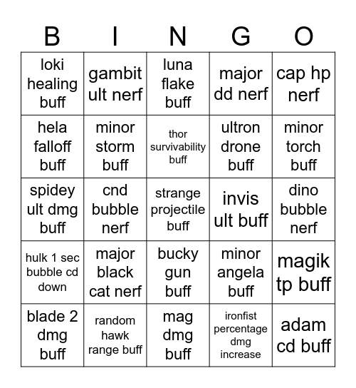 8.5 Patchnotes wishlist Bingo Card