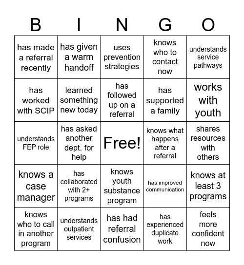 Stress, Clarity, Collaboration RECAP Bingo Card