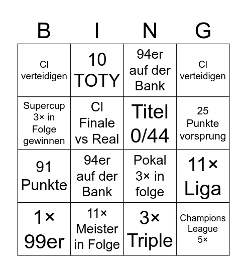 Fifa Bingo Card