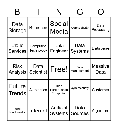 BIG DATA Bingo Card