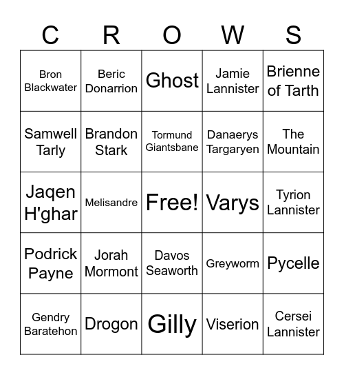 Game of Thrones Bingo Card
