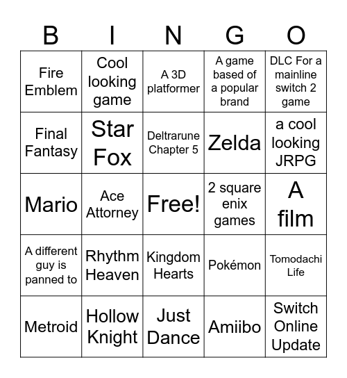 Direction Bingo Card