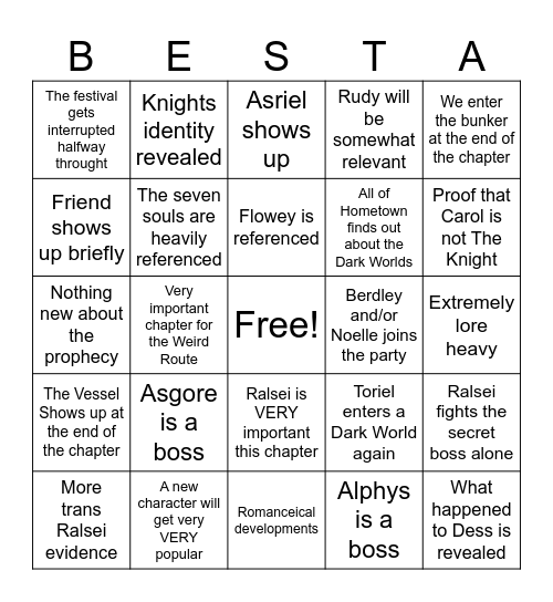 Deltarune Chapter 5 Predictions (09/06/2026) Bingo Card
