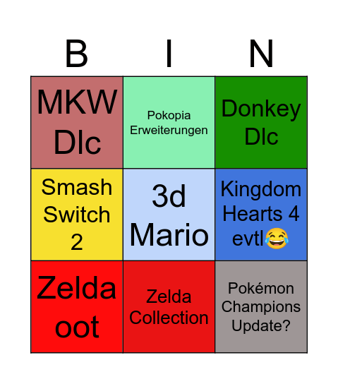 Nintendo Direct Bingo Card