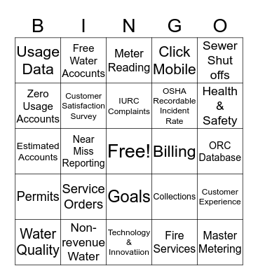 American Water Bingo Card