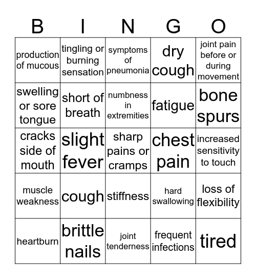 Bronchitis/Iron Def. Anemia/Neuropathy/GERD/Osteoarthritis Bingo Card