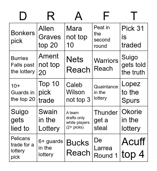 NBA Draft Bingo Card Bingo Card