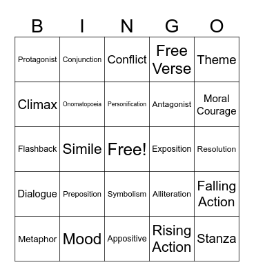 ELA Review Bingo Card