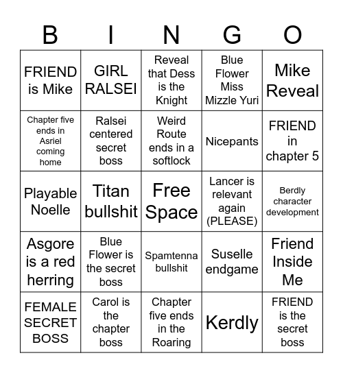 Post Nintendo Direct Deltarune Chapter Five Predictions Bingo Card