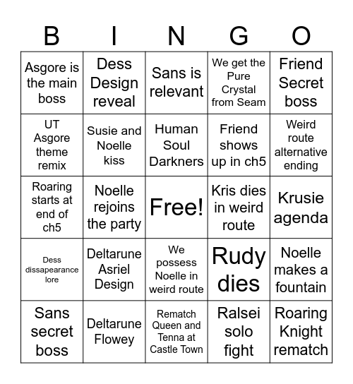 Chapter 5 Cope Bingo Card