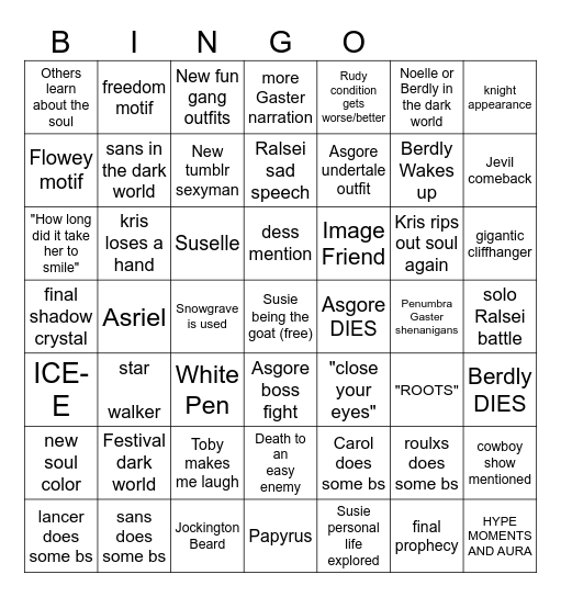 Deltarune chapter 5 Bingo Card
