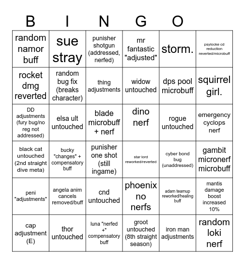 s8.5/9 hopeful changes Bingo Card