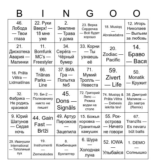 Muzbingo Card