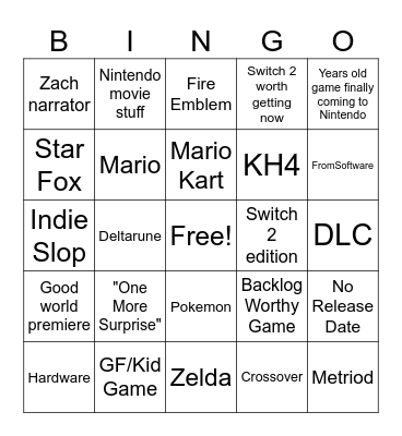 Nintendo Direct Bingo Card
