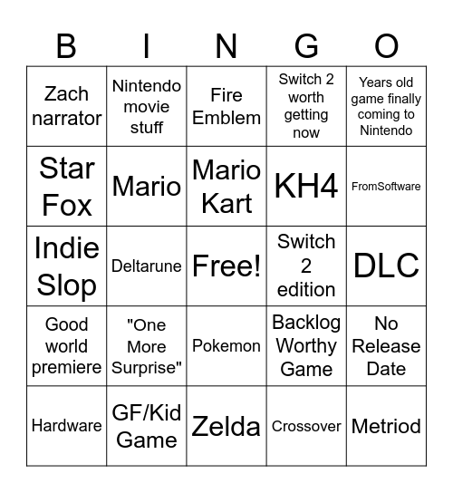 Nintendo Direct Bingo Card