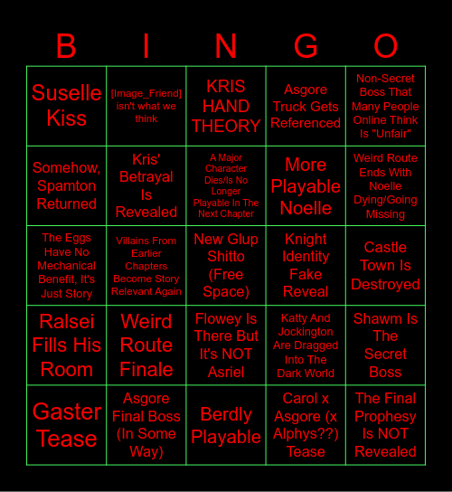 Deltarune Chapter 5 Predictions Bingo Card