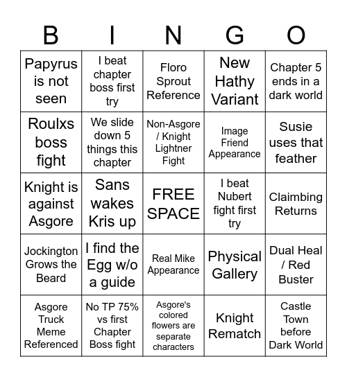 Chapter 5 Bingo Card