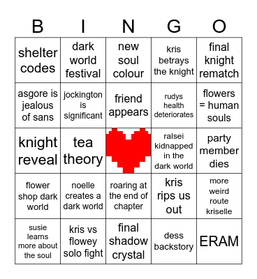 Deltarune Chapter 5 Bingo Card