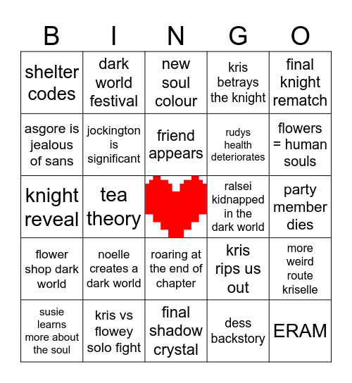 Deltarune Chapter 5 Bingo Card