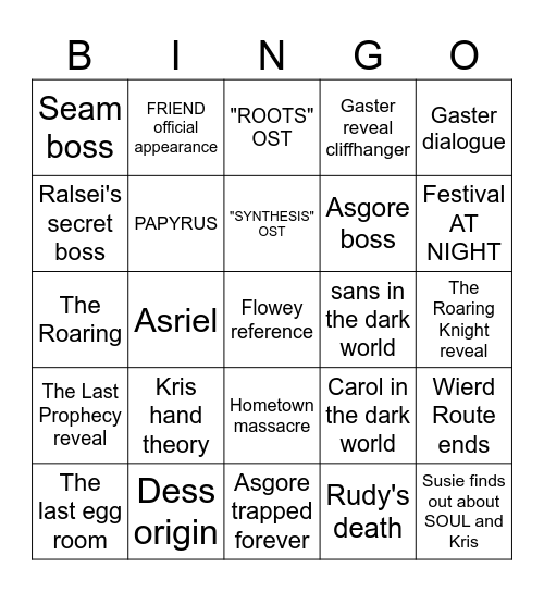 Deltarune Chapter 5 Bingo Card