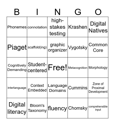 Buzzword Bingo Card