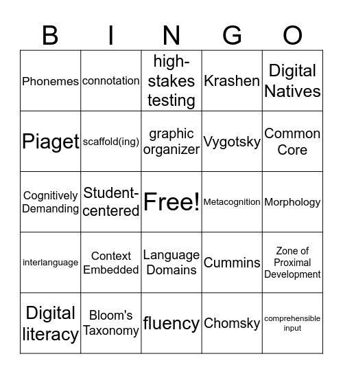 Buzzword Bingo Card