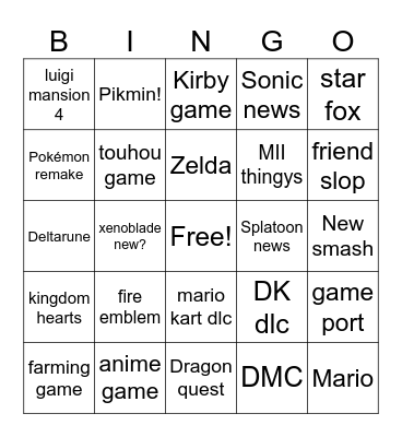 nintendo direct Bingo Card