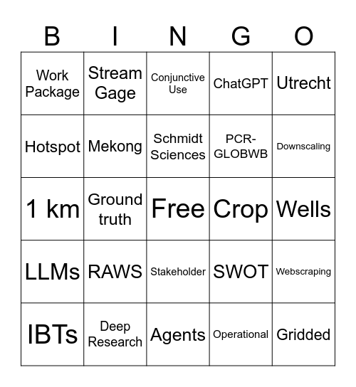 MRG Retreat Bingo Card