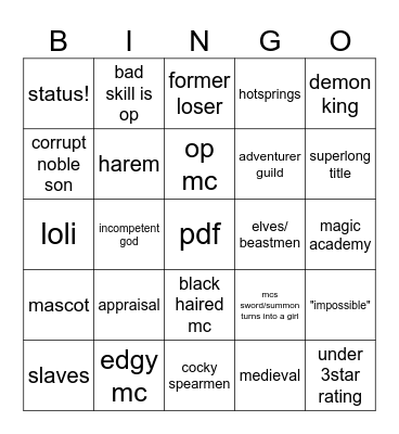anime isekai bingo Card
