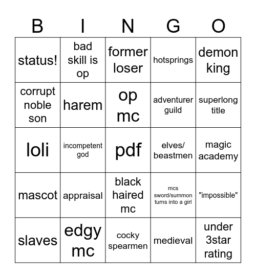 anime isekai bingo Card