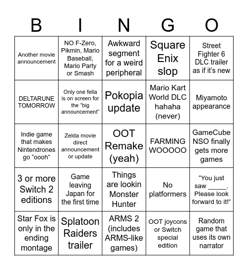 Nintendo Direct Bingo Card