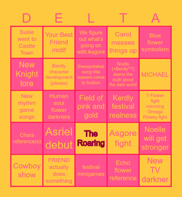 Chapter 5 predictions!! Bingo Card