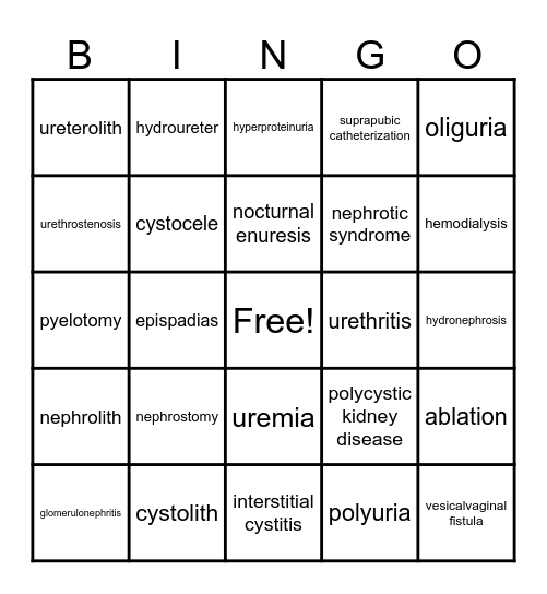 Chapter 9 Bingo Card