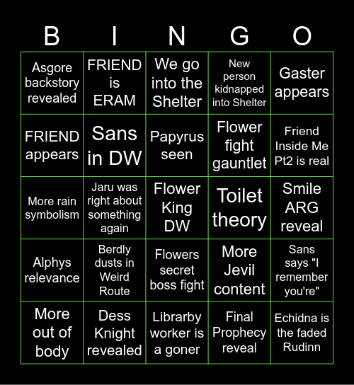Deltarune Chapter 5 Predictions Bingo Card