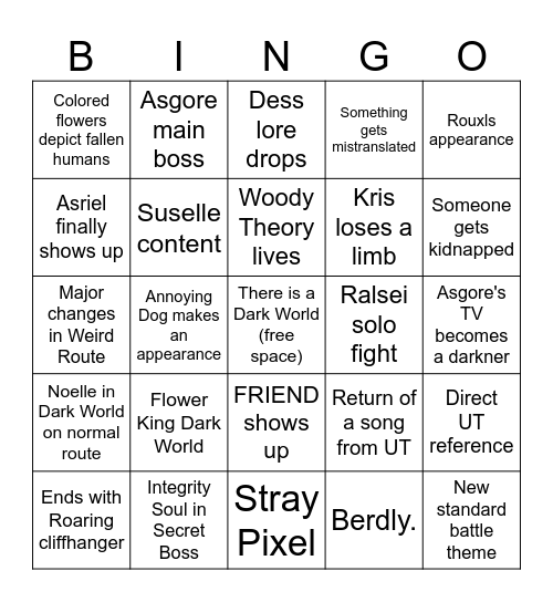 Deltarune Chapter 5 Bingo Card